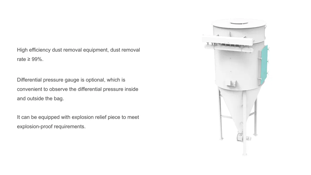 Cylinder High Pressure Jet Round Bag Industrial Air Dust Purification System for Animal Feed Processing Machinery Production Line